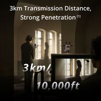 DJI SDR Transmission Combo, 20Mbps, 1080p, 35ms Latency