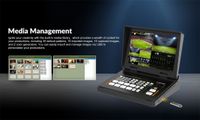 AVMATRIX Shark H4 PLUS 4-Channel HDMI Video Switcher with 10.1" IPS Display