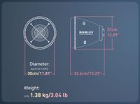 Nanlux FE30 Parallel Beam Reflector