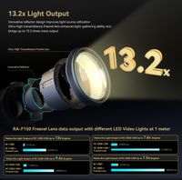 SmallRig RA-F150 Fresnel Lens 4246 (Bowens Mount)
