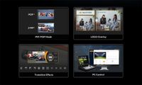 AVMATRIX Shark H4 PLUS 4-Channel HDMI Video Switcher with 10.1" IPS Display