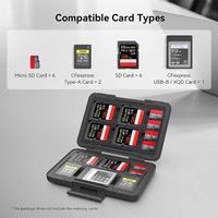 SmallRig Memory Card Case 3192