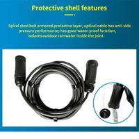 HDMI 2.0 Steel Armoured AOC Cable 4K60Hz 18Gbps HDCP 2.2@ARC 20m