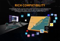 Avmatrix UC1218-4K HDMI to USB 3.1 Type-C Broadcast-Grade Video Capture