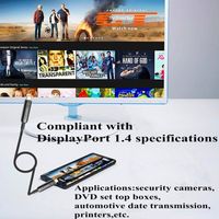 5 Meters USB Type C to Type C AOC Cable 4K*2K@60Hz 21.6Gbps