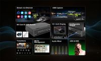 AVMATRIX Shark H4 PLUS 4-Channel HDMI Video Switcher with 10.1" IPS Display