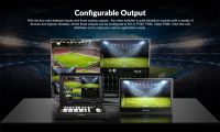 AVMATRIX Shark H4 PLUS 4-Channel HDMI Video Switcher with 10.1" IPS Display