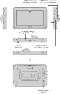 Blackmagic Design PYXIS Monitor 5 inch 1500-nit