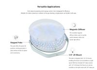 Nanlite Miro 60C RGB Round LED Light Panel (Mint Blue)