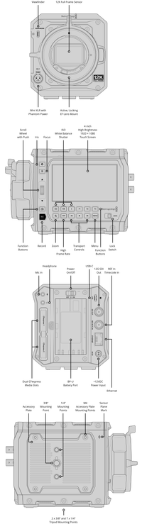 Blackmagic Design PYXIS 12K Cinema Camera (Canon EF)