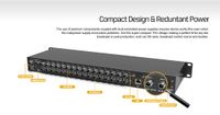 AVMATRIX MMV1630 16 Channel 3G-SDI Multiviewer and Switcher