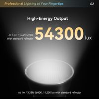 SmallRig RC 60B Bi-Color COB LED Video Light 4376B