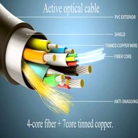 HDMI 2.0 Steel Armoured AOC Cable 4K60Hz 18Gbps HDCP 2.2@ARC 30m