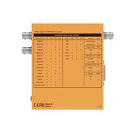 AVMATRIX SC7030 - Multi-Signal to SDI/HDMI Cross Converter