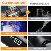 Lensgo Smoke GO Portable Fog Machine