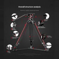 Miliboo M15DL Pro Fluid Head & Aluminum Broadcast Tripod Set 18Kg Payload