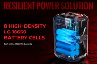 SmallRig X-Touch Smart Triple-Proof V-Mount Battery X99 4984