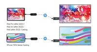 RGBlink ASK nano 4K (USB-C version) UHD Wireless Presentation and Collaboration System