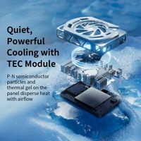 SmallRig Cooling System for Sony / Canon / FUJIFILM Cameras 4815
