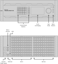 Blackmagic Videohub 80x80 12G