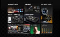 AVMATRIX Shark S6 6-Channel HDMI/SDI Video Switcher