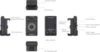 Accsoon SeeMo 4K iOS/HDMI Video Capture Terminal for iPhone and iPad UIT03