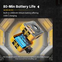 SmallRig Vibe P108 Pro mini LED Video Light “BumbleBee Edition” 5511