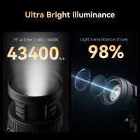 SmallRig RC 30B Bi-Color COB LED Video Light 4280