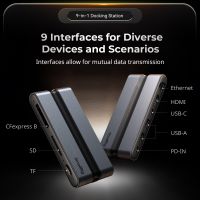 SmallRig 9 in 1 CFexpress Photography Docking Station (A) 4663