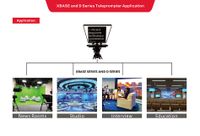 HeroView XBase Series X-19BS1000 19 inch Teleprompter with 1000 nits Broadcast Monitor with VGA / HDMI / SDI / TALLY Interface