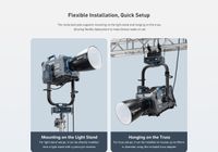 Nanlux YK-E-EVL-FL Motorized Yoke for Evoke 5000B & 2400B with Flight Case
