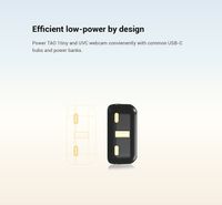 RGBlink TAO 1 Tiny USB to HDMI Converter