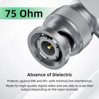 Accsoon SDI Cable 80cm Video Transmission Cable, 75 Ohm - Black
