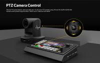 AVMATRIX Shark S6 6-Channel HDMI/SDI Video Switcher