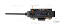 Teradek Serv 4K (New Version)