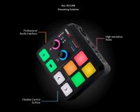 Rode Streamer X Audio Interface and Video Capture Card