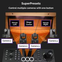 PTZOptics Producer 4K Bundle