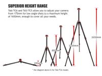 iFootage Gazelle Uprise TC5 Carbon FiberTripod 6 Kg 