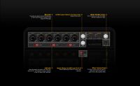 AVMATRIX SHARK S4M All-in-one 4 Channel SDI/HDMI Audio Video Switcher with Advanced Audio Mixer