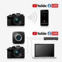 Panasonic Lumix DC-GH7 ( GH7 )Mirrorless Camera Body