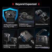 SmallRig Cage for DJI Osmo 360 5704B