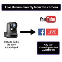 PTZOptics Producer 4K Bundle