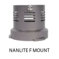DigitalFoto Mini Snoot Projection Attachment for Nanlite, SmallRig and Aputure