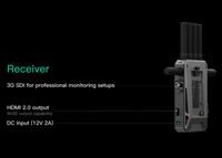 Accsoon CineView Master 4K / 60p Wireless Video / Audio Transmission KIT (1TX + 1RX)