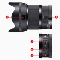 Sigma 50mm f/1.4 DG DN Art Lens for Sony E