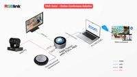 RGBlink TAO 1Mini-N 4K NDI Multi-Platform Streaming Node