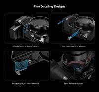 SmallRig Rotatable Horizontal-to-Vertical Mount Plate Kit for Sony a7R V / a7 IV / a7S III / a7R IV 4148