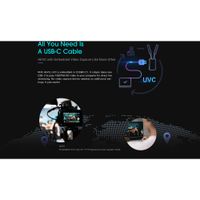 Hollyland Cosmo C1 SDI/HDMI Wireless Video Transmission System