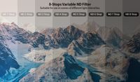 SmallRig VND Filter Kit 3651