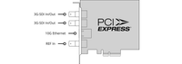 Blackmagic Design DeckLink IP/SDI HD